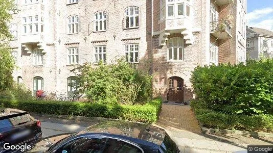 Lejligheder til salg i Frederiksberg C - Foto fra Google Street View