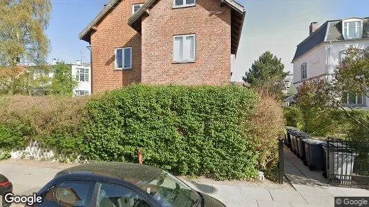 Lejligheder til salg i København S - Foto fra Google Street View