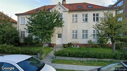 Lejligheder til salg i Frederiksberg - Foto fra Google Street View