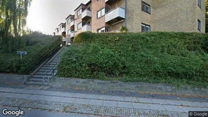 Lejligheder til salg i Charlottenlund - Foto fra Google Street View