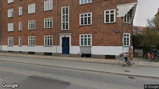Lejligheder til salg i København S - Foto fra Google Street View